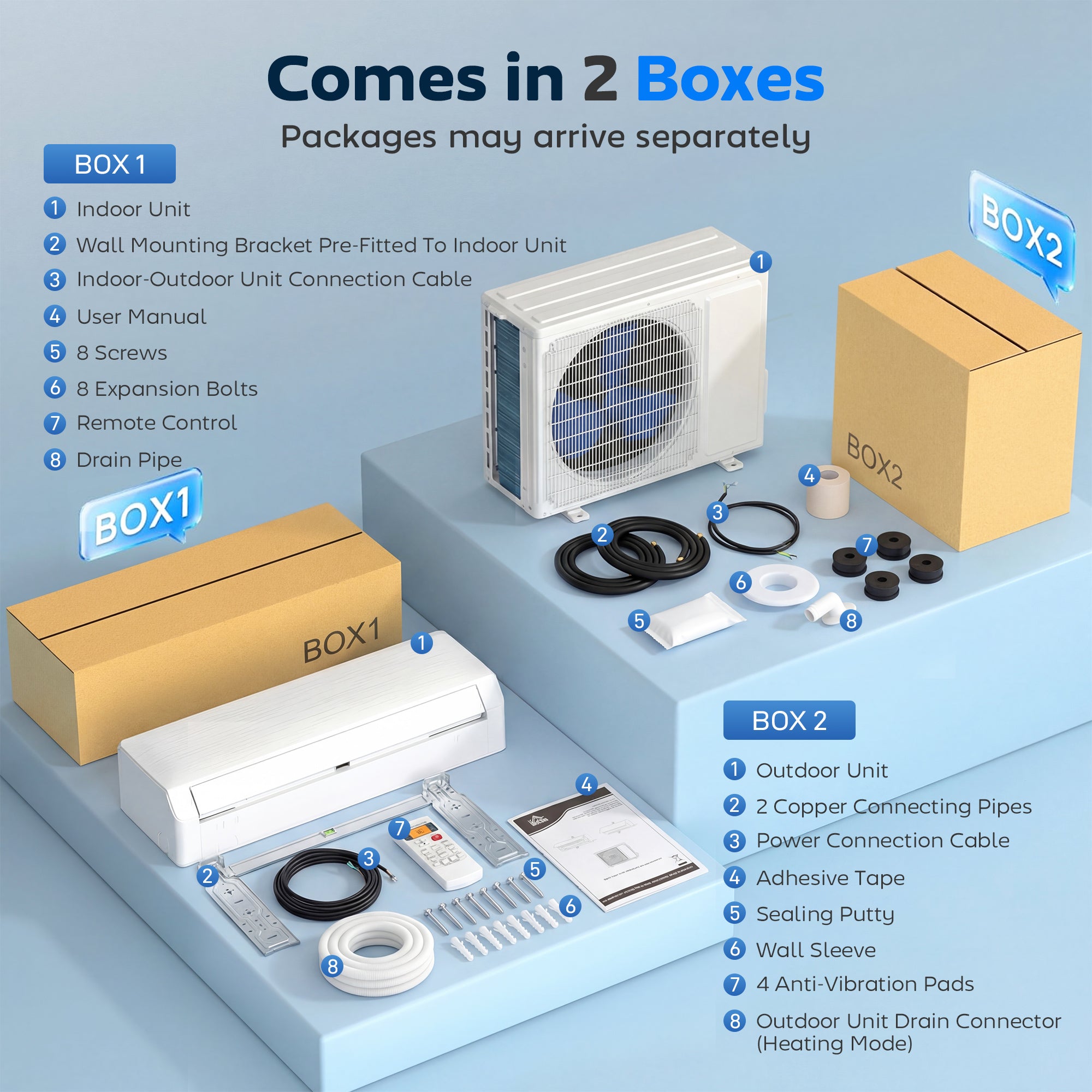 12000 BTU Mini Split Air Conditioner, 22 SEER2 115V WIFI Enabled Inverter AC Unit Cools up to 750 Sq.Ft