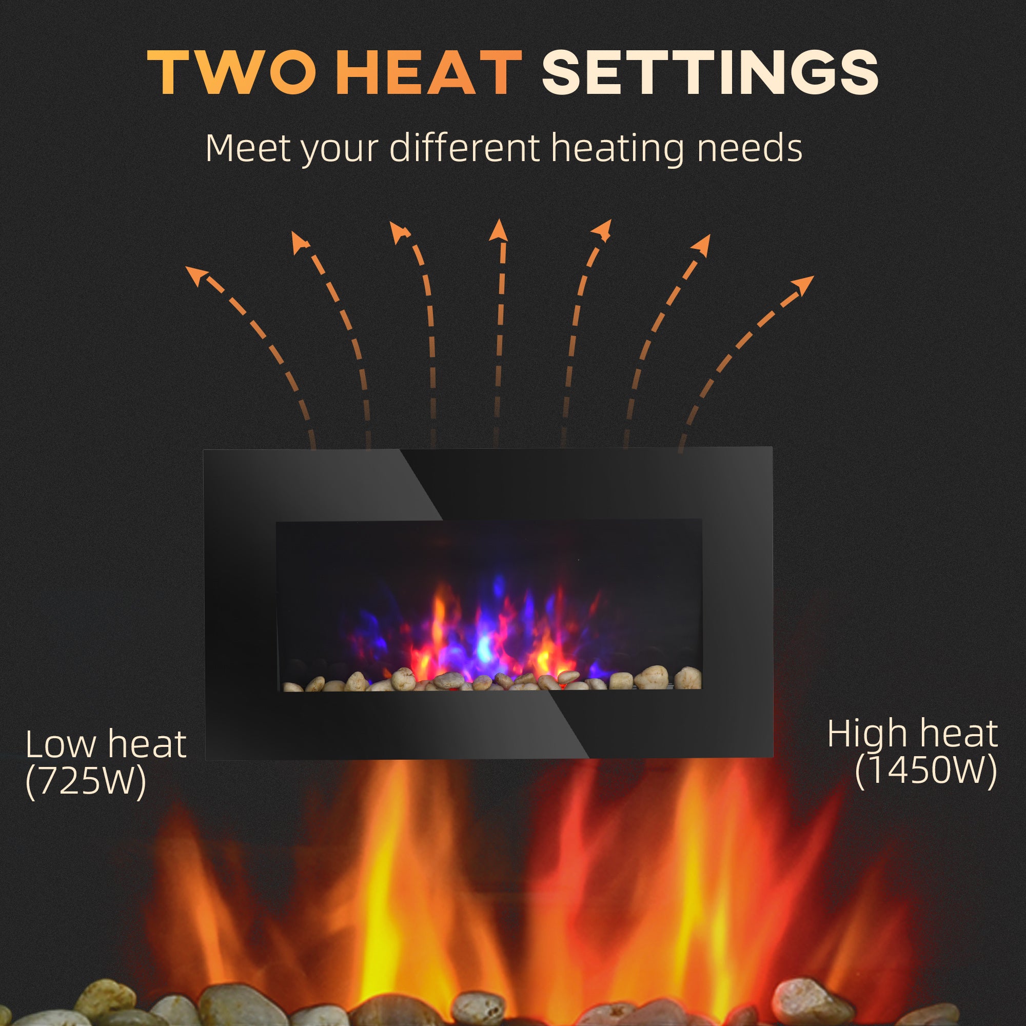 28.5" 1450W Electric Wall-Mounted Fireplace with Flame Effect, 7 Color Background Light, Black