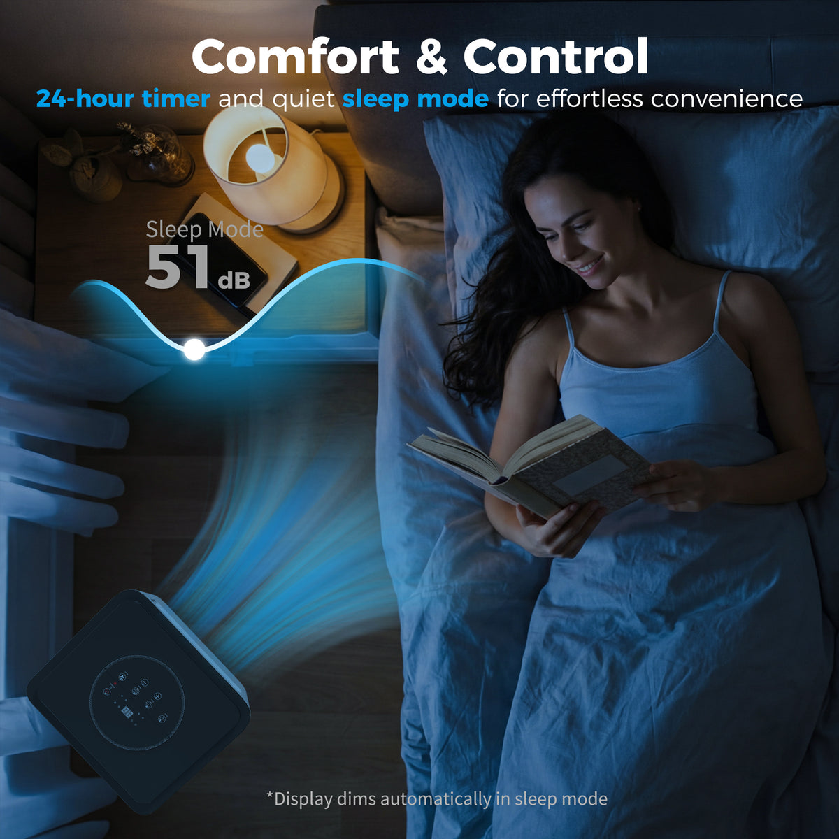 10,000 BTU Moible Air Conditioner 440 Sq. Ft., Dehumidifier Fan Auto Sleep with 24H Timer On/Off, Window Kit, White