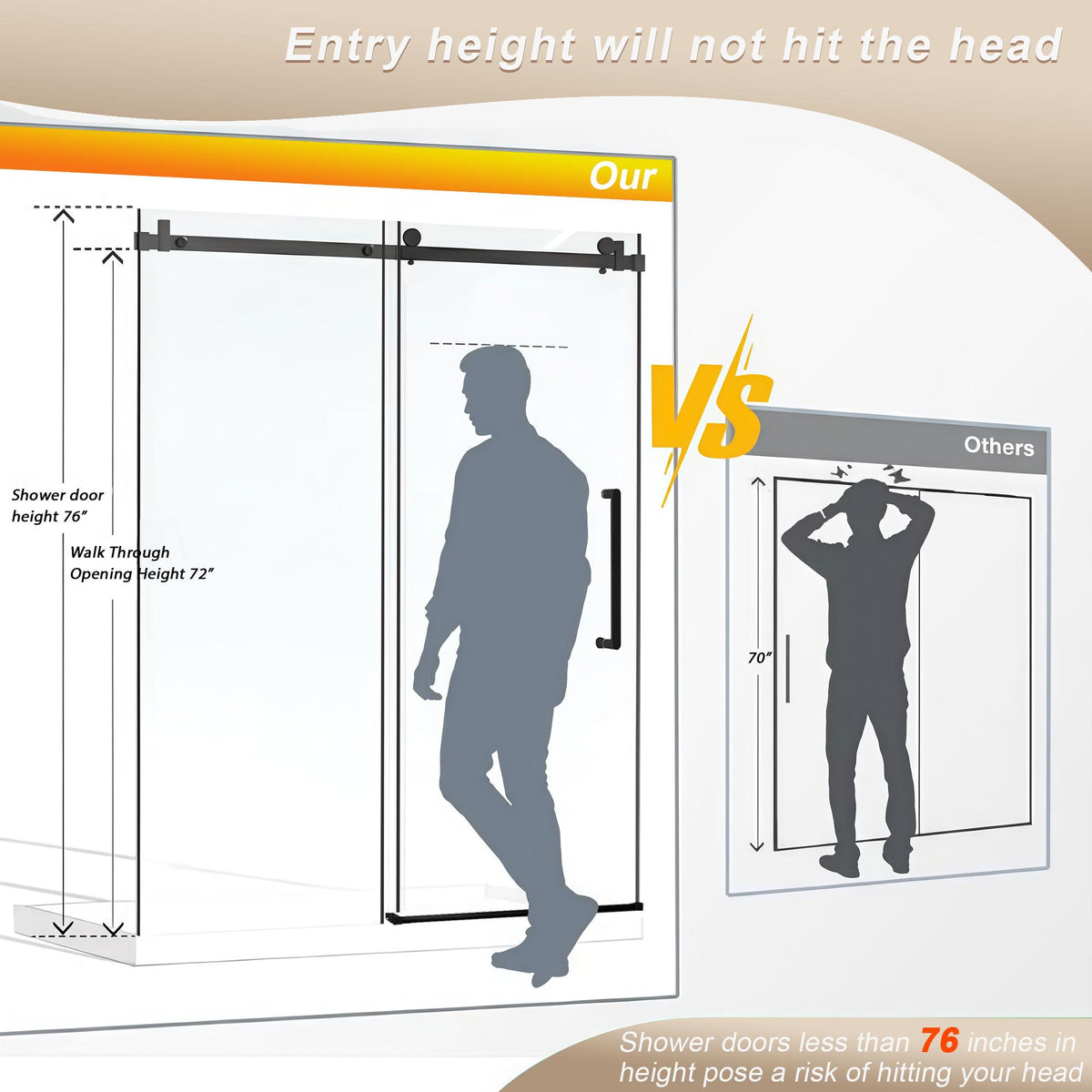 Frameless Shower Door with Anti-Shatter Safety Film and Bottom Water-Blocking Strip, Panel for Bathroom, 60" L x 0.5" W x 76" H, Brushed Nickel