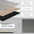 24"x24" Wood Panels for Wall, 4 Pack Acoustic Panels, Sound Absorbing Slat Wall For Interior Wall Decor, Home, Gray