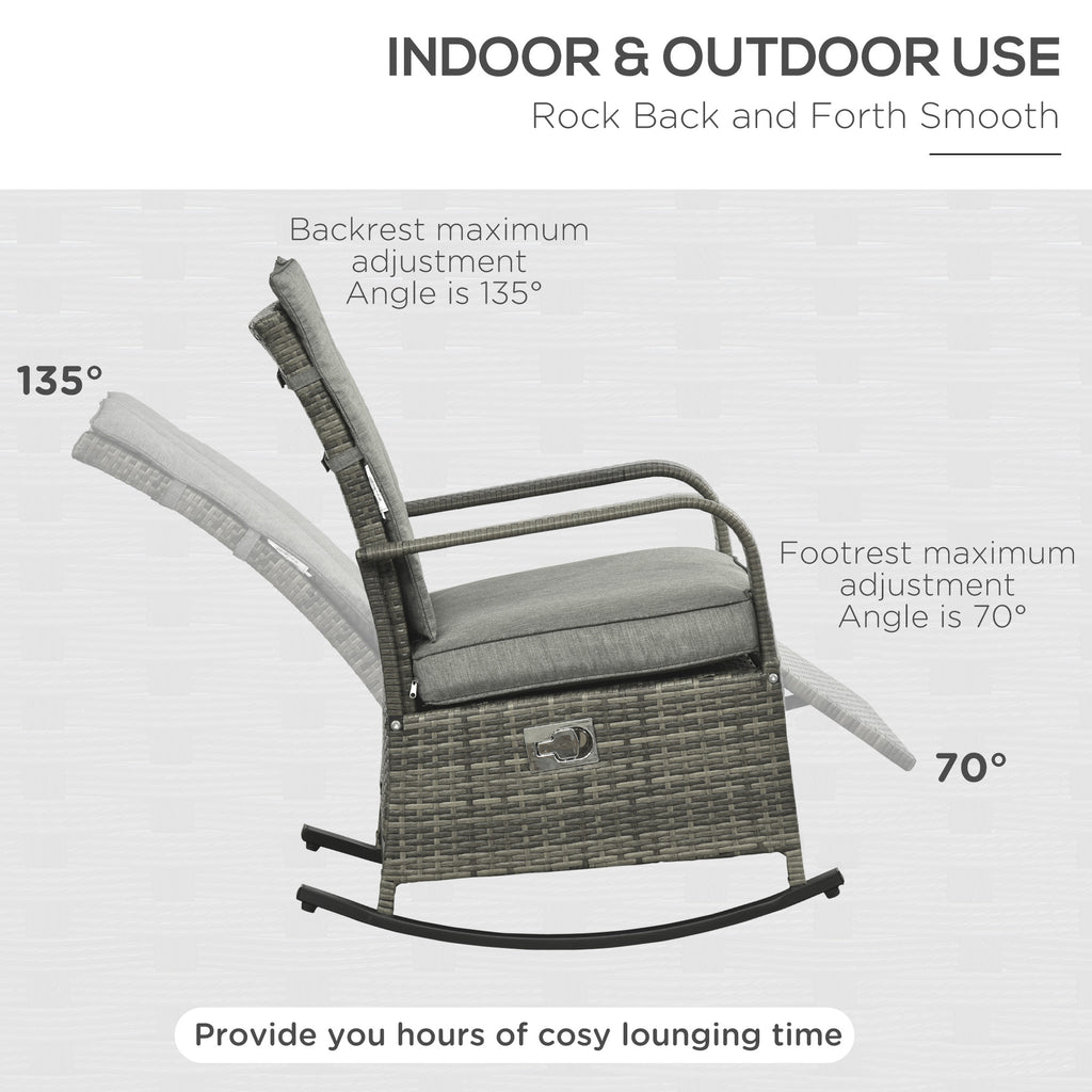 PE Rattan Rocking Recliner with Footrest, Gray