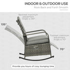 PE Rattan Rocking Recliner with Footrest, Gray