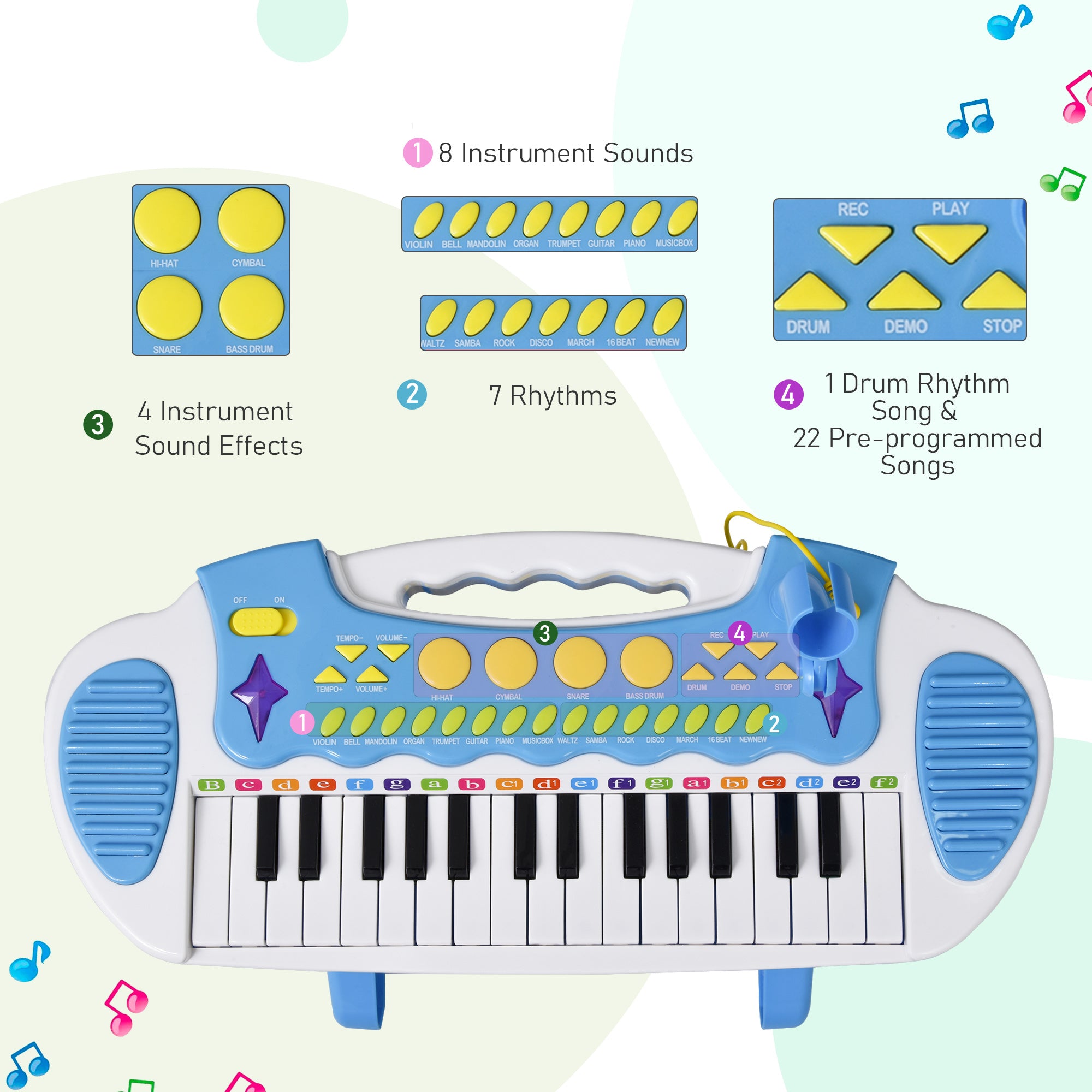 31-Key Kids Toy Keyboard Piano, Electronic Musical Instrument with Multiple Sounds, Stool, Microphone and Bright Flashing Lights, Blue