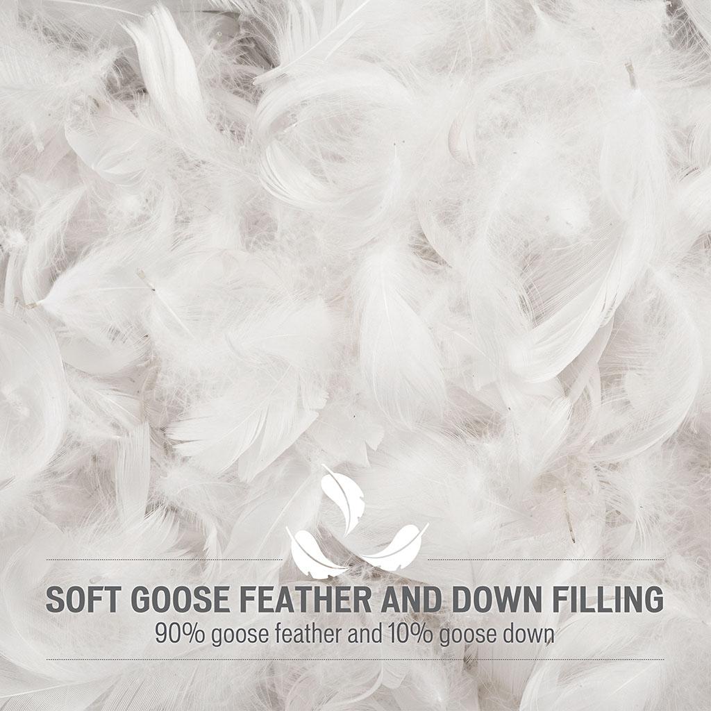 Machine Washable Wearable Multipurpose Throw with Goose Feather, Down Filling, Water-Repellent Microfiber, 68" L x 62" W x 0.25" H, Indigo
