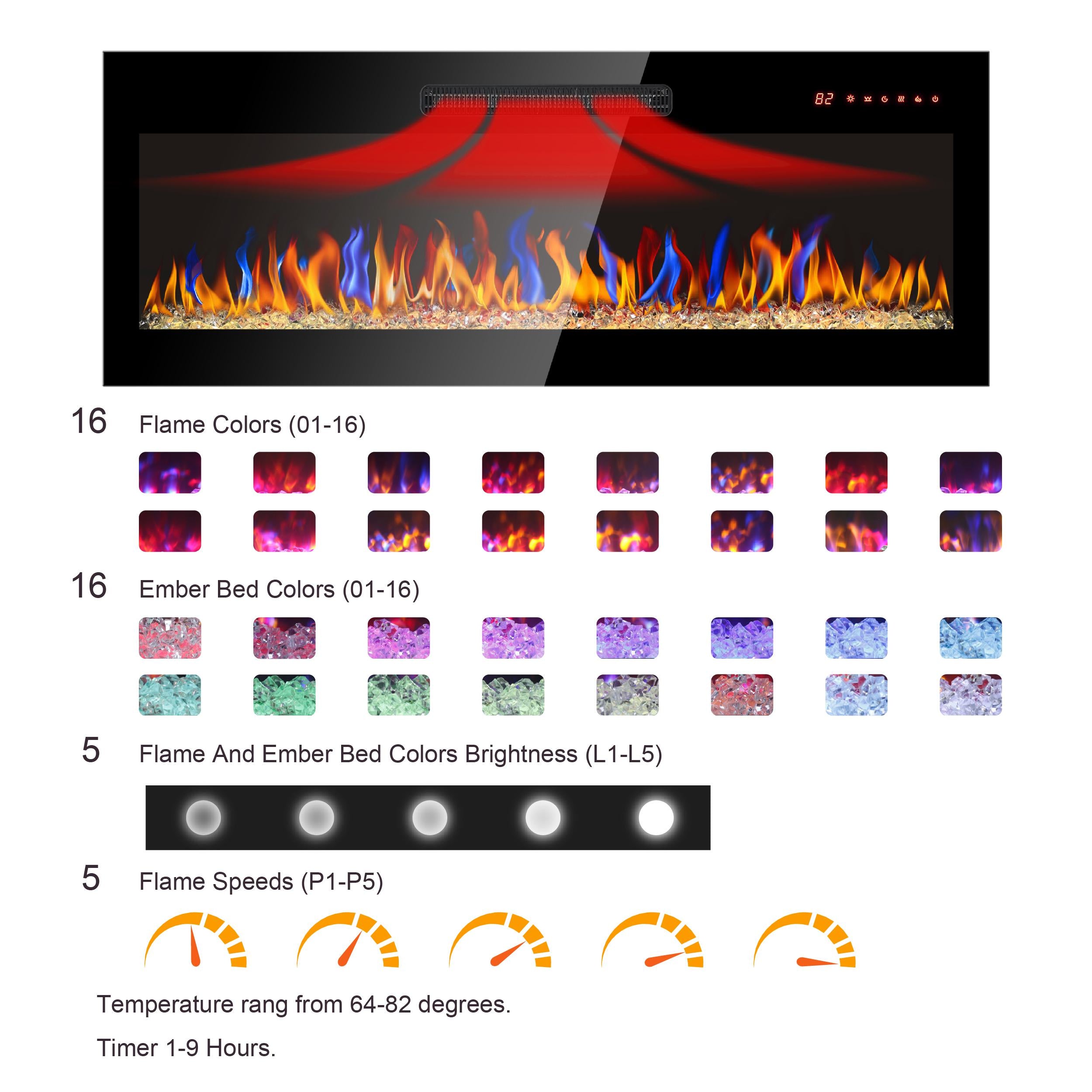 36" Remote Wall Mounted Electric Fireplace with Ultra Thin Tempered Glass Front, Multi-Color Flame, and LED Light Heater, Antique Black