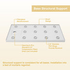 32" x 60" Acrylic Shower Base with Rigid No-Flex Construction, 3-Wall Alcove Shower Pan with Left Drain, 60" L x 32" W x 3" H, Gloss White
