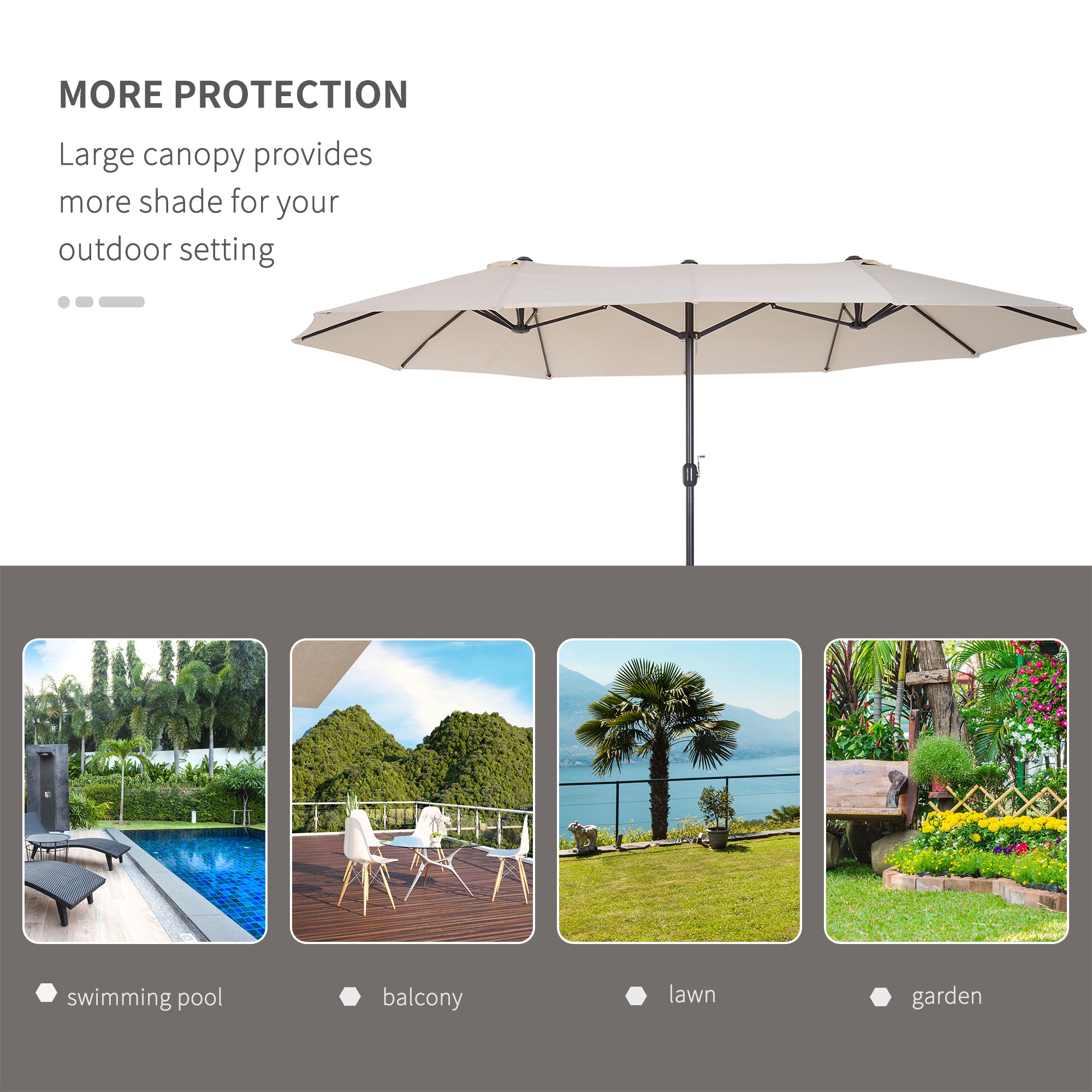 15ft Patio Umbrella Double-Sided Outdoor Market Extra Large Umbrella with Crank Handle for Deck, Lawn, Backyard and Pool, Cream White