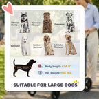 Dog Stroller for Large Dogs Up to 66 LBS with All-Terrain Spring Suspension, 8-Position Adjustable Handle, Teal