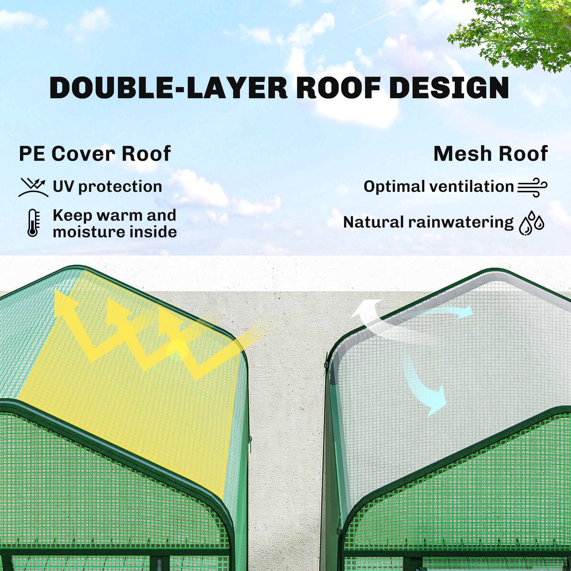 Mini Greenhouse with Screen Roof, 5 Tier Portable Small Greenhouse with High Strength PE Cover, Green