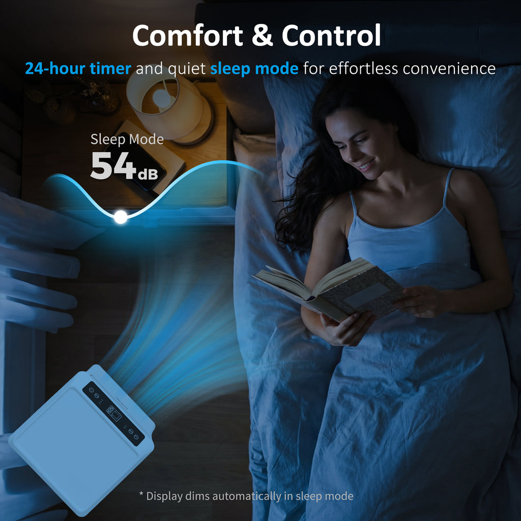 10000 BTU Mobile Portable Air Conditioner with Cooling, Dehumidifier and Ventilating, 2 Speed Fans, 24-Hour Timer, White