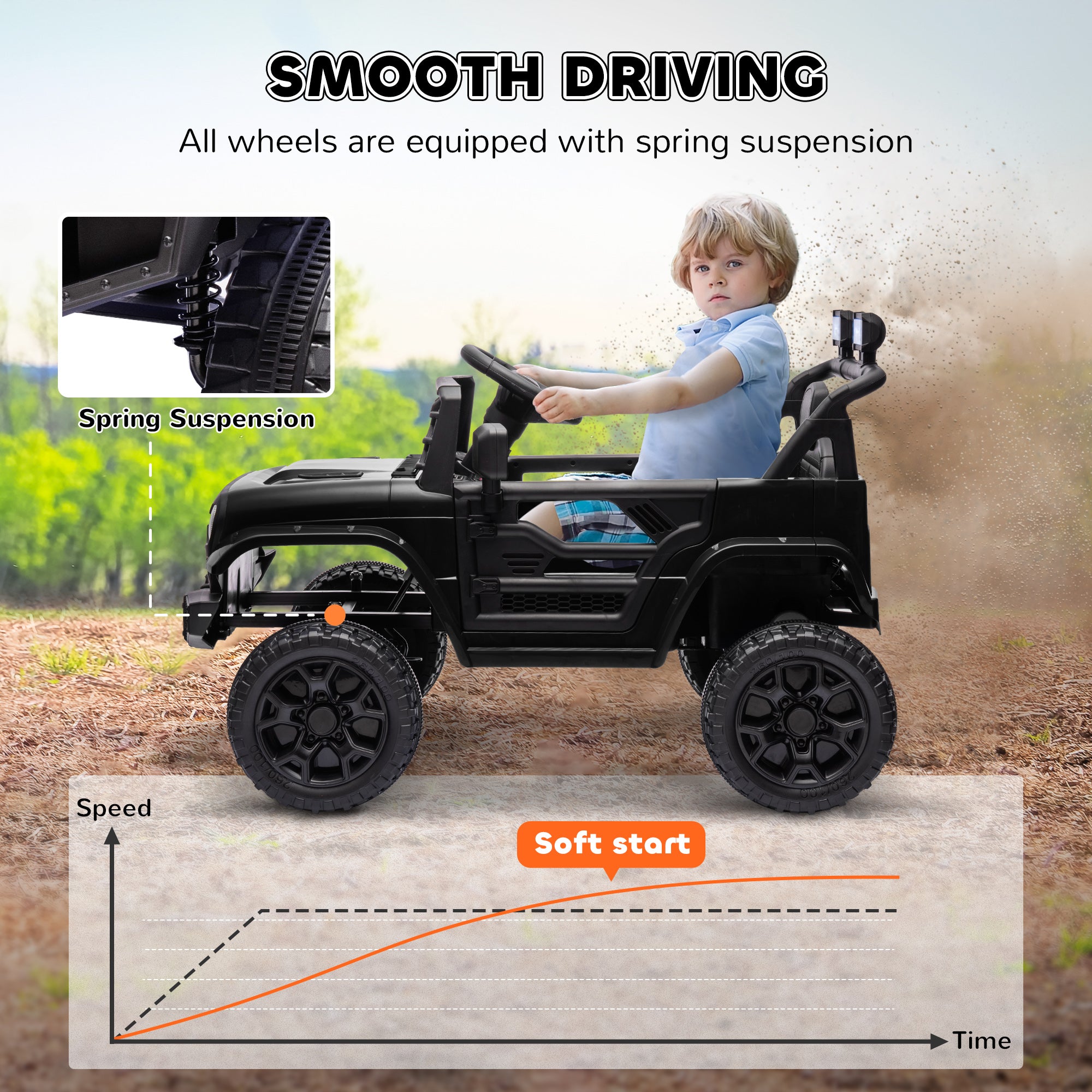 12V Battery Powered Ride On Truck, Kids Electric Car with Spring Suspension, Remote, Horn, USB Music, Black