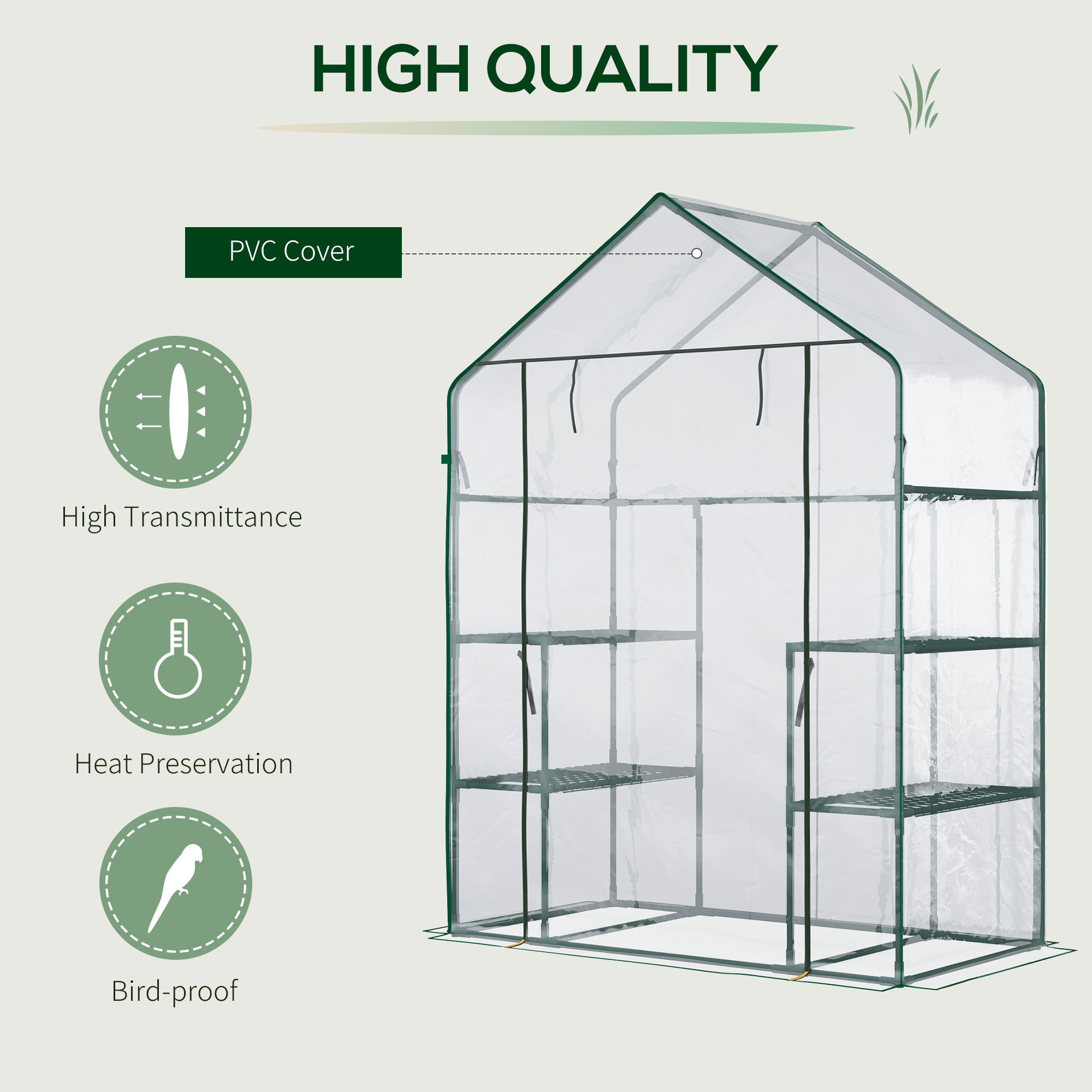 5' x 2.5' x 6.5' Mini Walk-in Greenhouse Kit, Portable Green House with 3 Tier Shelves, Roll-Up Door, and Weatherized Plastic Cover for Backyard Garden, Clear