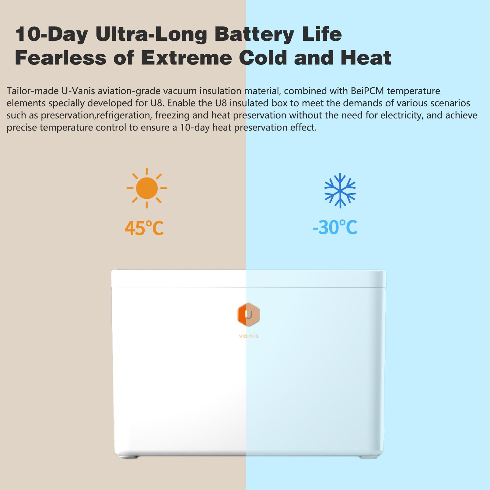 U8Pro Aerospace Grade Vacuum Insulated Cooler with 10-Day Thermal Insulation, Practical Cooler Box for Camping, 18.5″ L x 12″ W x 13″ H, White
