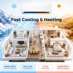 12000 BTU Mini Split Air Conditioner, 22 SEER2 115V WIFI Enabled Inverter AC Unit Cools up to 750 Sq.Ft
