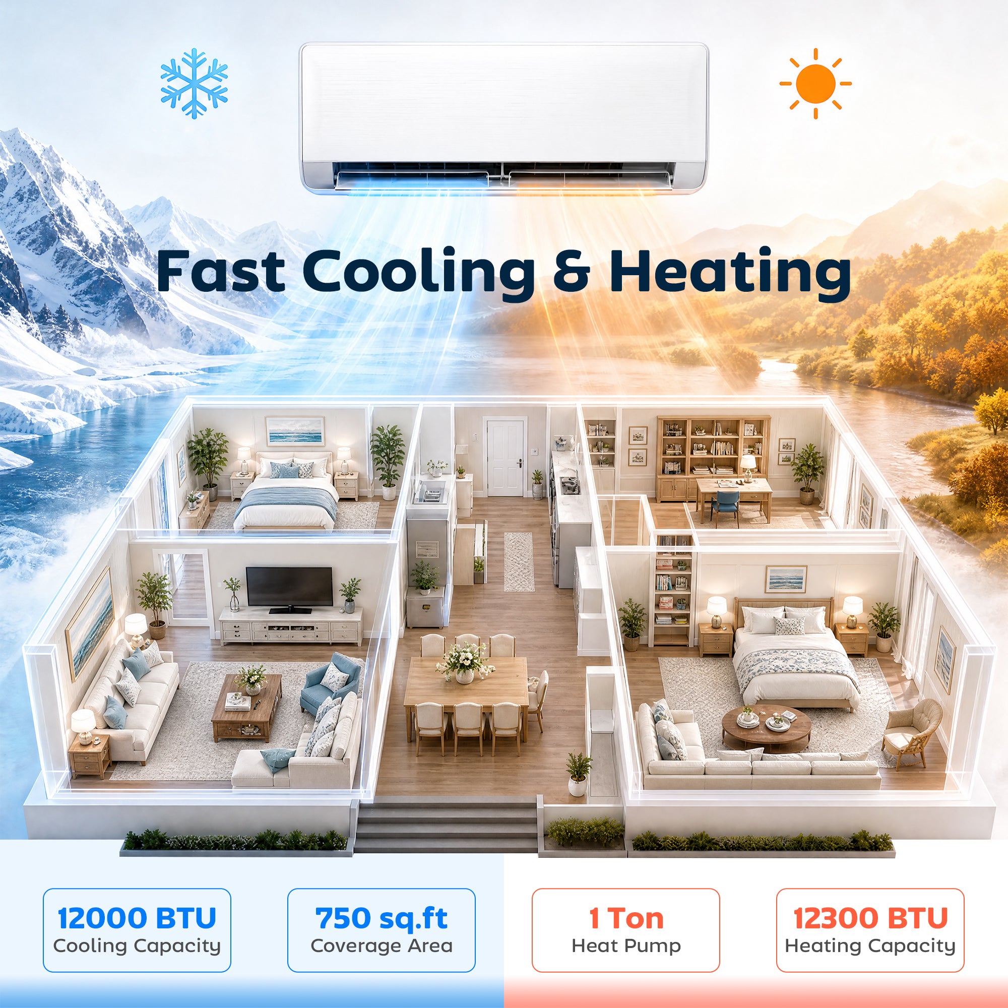 12000 BTU Mini Split Air Conditioner, 22 SEER2 115V WIFI Enabled Inverter AC Unit Cools up to 750 Sq.Ft