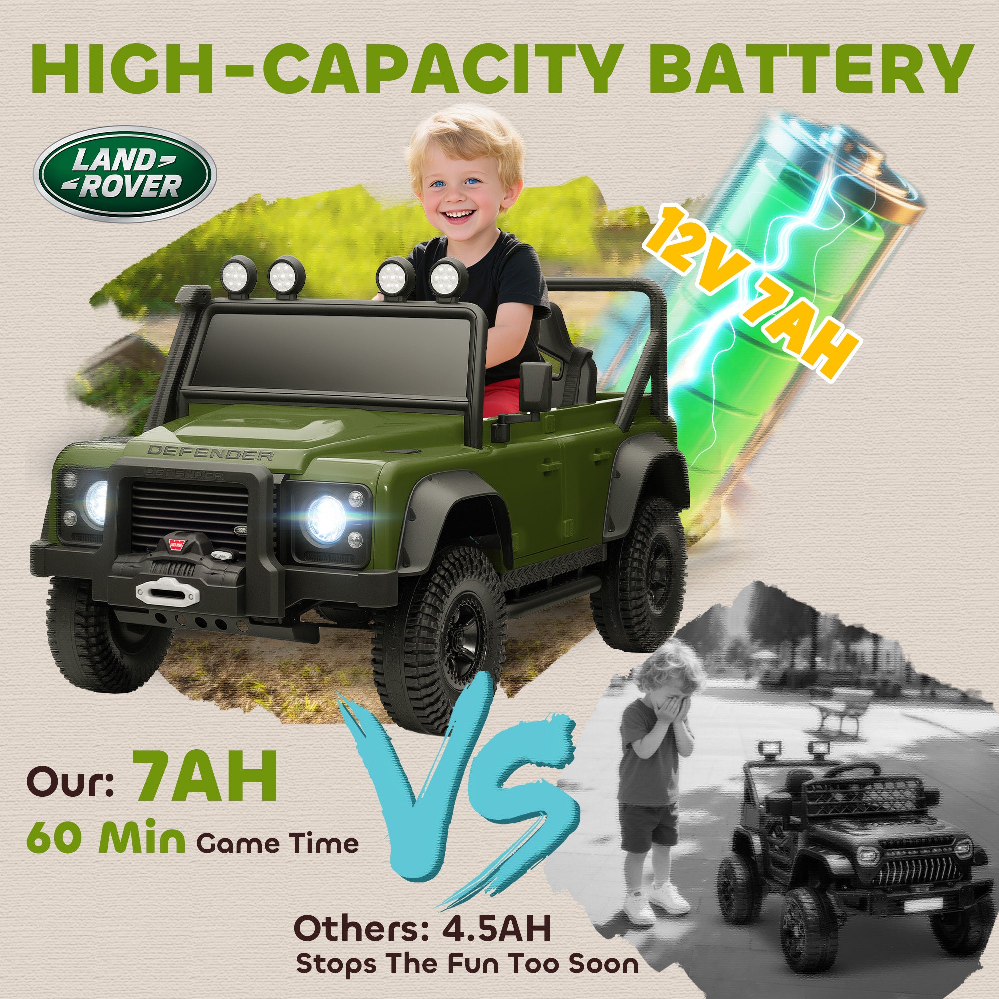 Licensed Electric Car for Kids with Remote Control, Dual Motors, Spring Suspension, LED Lights, Dark Green