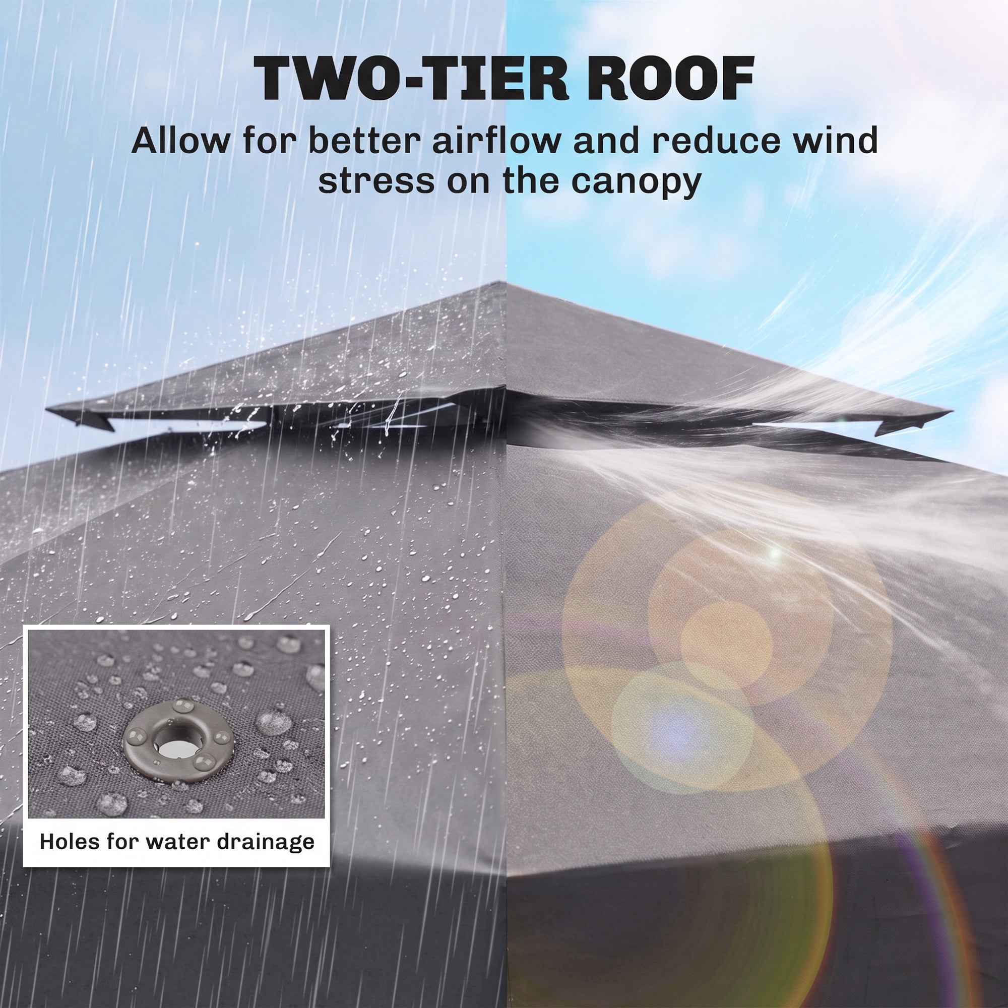 Gazebo Replacement Canopy for Model 01 -0153, 2-Tier Top Cover for 9.8' x 9.8' Gazebo, Charcoal (TOP ONLY)